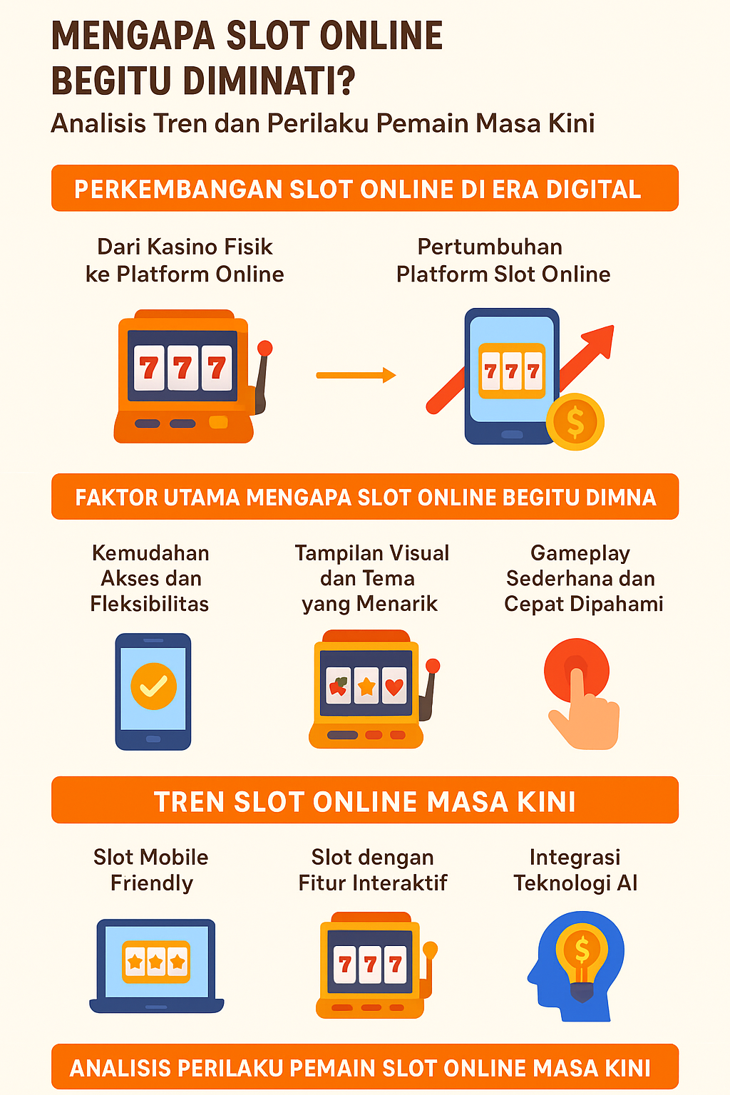 Mengapa Slot Online Begitu Diminati? Analisis Tren dan Perilaku Pemain Masa Kini